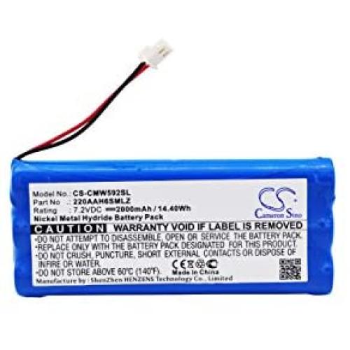 Replacement Battery for CLEARONE Max Wireless 592-158-003 592-158-001 592-58-002, fit Part Number 220AAH6SMLZ,7.2V Ni-MH 2000mAh/14.4Wh