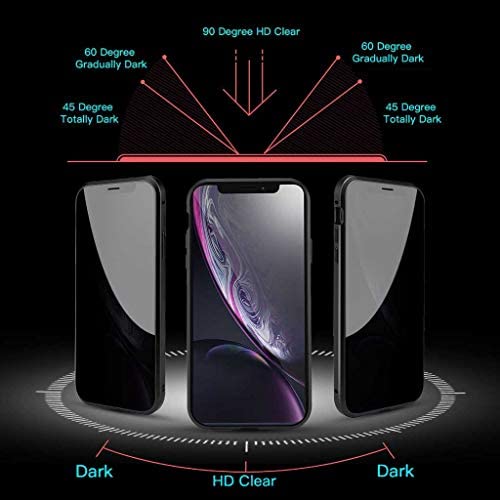 MIMEI Privacy Magnetic Case for iPhone Xs MAX 6.5inch, Clear Double Sided Tempered Glass [Magnet Absorption Metal Bumper Frame] Thin Anti-Spy 360 Full Protective Phone Case 5.8 (Black, Xs MAX 6.5'')