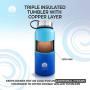 ALBOR Insulated Water Bottles with Straws Insulated Water Bottles 32 Oz