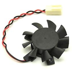 Artidux 5V 2Wire 2Pin Replacement fan for DaHua DVR/HDCVI Camera Fan DVR Motherboard Fan DAHUA Heatsink Cooling Fan