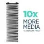 Aprilaire - 413CA2 413CBN Replacement Air Filter for Whole Home Air Purifiers, Healthy Home + Odor Reduction Filter, MERV 13, (Pack of 2) Aprilaire - 413CA2 413CBN Replacement Air Filter for Whole Home Air Purifiers, Healthy Home + Odor Reduction Filter, MERV 13, (Pack of 2)