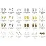 Paxcoo Jewelry Making Supplies Kit - Jewelry Repair Tools with Accessories Jewelry Pliers Findings and Beading Wires for Adult and Beginners Paxcoo Jewelry Making Supplies Kit - Jewelry Repair Tools with Accessories Jewelry Pliers Findings and Beading Wires for Adult and Beginners