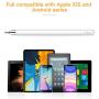 Stylus for iPad Pencil, MEKO 2 in 1 Magnetic Disc Stylus Touch Screen Pens for Apple iPhone/Ipad pro/Mini/Air/Android/Microsoft/Surface and Other Touch Screens Bundle with 5 Replacement Tips-White