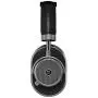 Master & Dynamic MW65 Active Noise-Cancelling (Anc) Wireless Headphones – Bluetooth Over-Ear Headphones with Mic – Gunmetal/ Black Leather Master & Dynamic MW65 Active Noise-Cancelling (Anc) Wireless Headphones – Bluetooth Over-Ear Headphones with Mic – Gunmetal/ Black Leather