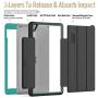 SEYMAC stock Case for iPad 8th/7th Generation 10.2 inch , Lightweight Shock-Proof Smart Cover Auto Sleep Wake with Stand [Screen Protector] for iPad 8th/7th Generation 10.2’’ 2020/2019 (Black/Green)