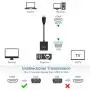 Moread HDMI to VGA, Gold-Plated HDMI to VGA Adapter (Male to Female) for Computer, Desktop, Laptop, PC, Monitor, Projector, HDTV, Chromebook, Raspberry Pi, Roku, Xbox and More - Black