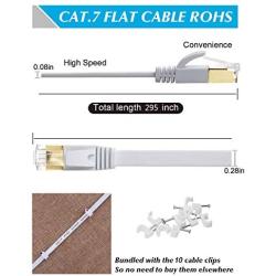 Cat 7 Ethernet Cable 25 ft, Network Cable for Xbox PS4, High Speed Internet Cord with Clips&Rj45 Snagless Connector Fast Computer Flat LAN Wire for Gaming, Switch, Modem, Router, Coupler, White