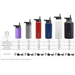 Iron Flask Sports Water Bottle - 14oz,18oz,22oz,32oz,40oz,64oz,3 Lids (Straw Lid),Vacuum Insulated Stainless Steel, Modern Double Walled, Simple Thermo Mug, Hydro Metal Canteen