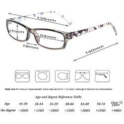 Reading Glasses 5 Pairs Fashion Ladies Readers Spring Hinge with Pattern Print Eyeglasses for Women