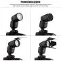 Godox V1C Camera Flash Speedlite Speedlight Round Head Compatible with Canon EOS Series 1500D 3000D 5D Mark LLL 5D Mark ll for Wedding Portrait Studio Photography + Godox AK-R1 Pocket Flash Light Acce