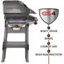 Weber 45010001 Spirit II E-310 3-Burner Liquid Propane Grill, Black Weber 45010001 Spirit II E-310 3-Burner Liquid Propane Grill, Black