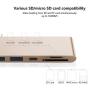 Purgo USB C Hub Adapter Dock for MacBook Air M1 2020-2018 and MacBook Pro M1 2020-2016, with 4K HDMI, 100W PD, 40Gbps TB3 5K@60Hz, USB-C, 2 USB 3.0 and SD/Micro Card Readers (Gold)