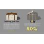 Arrow 10 x 8 EZEE Shed Cream with Charcoal Trim Extra High Gable Steel Storage Shed