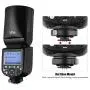 Godox V1C Camera Flash Speedlite Speedlight Round Head Compatible with Canon EOS Series 1500D 3000D 5D Mark LLL 5D Mark ll for Wedding Portrait Studio Photography + Godox AK-R1 Pocket Flash Light Acce