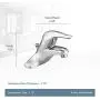 MOEN L4621BC Chateau One Handle Low-Arc Bathroom Faucet with Drain Assembly.5, Brushed Chrome MOEN L4621BC Chateau One Handle Low-Arc Bathroom Faucet with Drain Assembly.5, Brushed Chrome