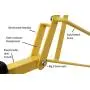 Childrensneeds.com Sand Digger, A Heavy Duty Metal Backhoe Toy: Tough Kid (Yellow) Childrensneeds.com Sand Digger, A Heavy Duty Metal Backhoe Toy: Tough Kid (Yellow)