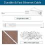 Ethernet Cable 100 ft, Cat6 Flat Internet Cable,Extra Long LAN Network Cable Patch Cord with Clips with Snagless Rj45 Connectors, Silm High Speed Computer Wire, Faster Than Cat5 5e Cables,White