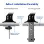 FLEXIMOUNTS Desk Monitor Mount,Full Motion Single LCD Arm for 10-27 inches Flat Screen