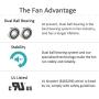 ANVISION 2-Pack 40mm x 10mm DC 5V USB Brushless Cooling Fan, Dual Ball Bearing, YDM4010B05 ANVISION 2-Pack 40mm x 10mm DC 5V USB Brushless Cooling Fan, Dual Ball Bearing, YDM4010B05