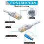 Cat7 Flat Ethernet Cable, 50 Ft 10 Gigabit High Speed Solid Computer Network Cord with Snagless Rj45 Connectors for Xbox,PS4,Modem,Router,Networking Switch Faster Than Cat5e Cat5 Cat6 Cable,White