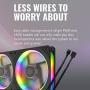 Cooler Master MasterFan SF240P ARGB 240mm All-in-One Square Frame Fan w/ 56 Independently-Controlled ARGB LEDs, PWM Control Fan for Computer Case and CPU Liquid Cooler (MFY-P2D2-24NPA-R1)