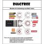 Diagtree 20 PCS Bi-Metal Oscillating Multitool Quick Release Oscillating Saw Blades Fits Fein Multimaster, Porter Cable, Black&Decker, Bosch Craftsman, Ridgid, Makita, Milwaukee, Dewalt etc