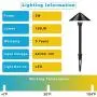 Outdoor Landscape Lighting Low Voltage Garden Landscape Lights Pathway Lights Yard Lights Driveway Lights, Aluminum Construction Waterproof 12V 3W 3000K Warm-Yellow Light(4-Pack) Outdoor Landscape Lighting Low Voltage Garden Landscape Lights Pathway Lights Yard Lights Driveway Lights, Aluminum Construction Waterproof 12V 3W 3000K Warm-Yellow Light(4-Pack)