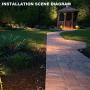 GOODSMANN 2PCS Metal Ground Spike Stake Replacement 3/4 IN-14 NPSM Male Thread for Low Voltage Landscape Lights Compatible with Malibu Lights 9920-4820-02