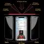 Privacy Magnetic Cases for iPhone SE 2020/iPhone 7/8, Anti Peeping Clear Double Sided Tempered Glass [Magnet Absorption Metal Bumper Frame] Thin 360 Full Protective Phone Case 4.7 Black