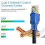 CAT 8 Ethernet Cable 10 ft, High Speed SSTP LAN RJ45 Cord, Internet Network UP for Router, Modem, Gaming, etc.