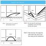 Under Door Draft Stopper,Self-Adhesive Silicone Door Bottom Seal Strip Door Gap Blocker Excluder,39''((White) …