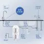 Waterdrop G2 RO Reverse Osmosis Water Filtration System, Tankless, 400 GPD Fast Flow, Reduces TDS, 1:1 Pure to Drain, FCC Listed, USA Tech, WD-G2-W, White