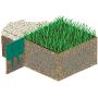 Coyote Landscape Products 5 Piece Steel Home Kit Edging with 15 Colored Stakes, 4'' by 8, 16-Gauge, Green