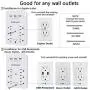 Multi Plug Outlet, Surge Protector, POWLIGHT USB Wall Charger with 3 USB Ports(Smart 3.4A Total), 6-Outlet Extender and Top Phone Holder for Your Cell Phone, White, ETL Listed