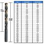 Drill America - KFD29J-PC 29 Piece Heavy Duty High Speed Steel Drill Bit Set with Black and Gold Finish in Round Case (1/16'' - 1/2'' x 64ths), KFD Series