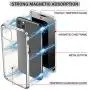 Magnetic Case for iPhone 11 Pro Max, Anti Peep Magnetic Adsorption Double-Sided Privacy Screen Protector Clear Back Metal Bumper Antipeep Cases Anti Peeping 2 Sided Cover for iPhone 11 Pro max Silver