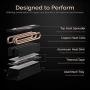 Sabrent M.2 2280 SSD Rocket Heatsink (SB-HTSK)