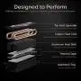 Sabrent M.2 2280 SSD Rocket Heatsink (SB-HTSK) Sabrent M.2 2280 SSD Rocket Heatsink (SB-HTSK)