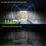 SAATLY 20W LED Security Lights Motion Sensor Light Outdoor 2100LM 5000K 270°Motion Angle DIM Mode Available IP65 Waterproof with Photocell Full Metal ETL Certified Motion Detected Flood Light