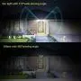 SAATLY 20W LED Security Lights Motion Sensor Light Outdoor 2100LM 5000K 270°Motion Angle DIM Mode Available IP65 Waterproof with Photocell Full Metal ETL Certified Motion Detected Flood Light
