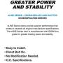 For Nissan Xterra, R1 Concepts eLine Frontier R1 Concepts eLine Front Rear Drill Slot Brake Rotors Kit + Ceramic Pads