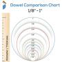 Dowel Rods Wood Sticks Wooden Dowel Rods – 1/4 x 18 Inch Unfinished Hardwood Sticks – for Crafts and DIYers – 250 Pieces by Woodpeckers