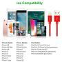 Metal iPhone Charger Cord [Apple MFi Certified], Foxsun 3.3 FT/1M Metal Braided USB Lightning Cable Cords for iPhone Xs MAX/XR/XS/X/8/7/7Plus/6/6Plus/6S/6S Plus/5/5S/5C/SE,iPad Pro/Air/Mini (Red)