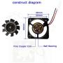 2-Packs 40 x 40 x 10mm 4010 12V 0.10A Brushless DC Cooling Fan 2pin AV-F4010MB UL CE