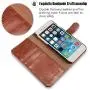 OCASE iPhone 6S Case [Free Screen Protector Included] Leather Flip Wallet Case for iPhone 6 / 6S Devices - Brown