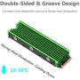 MHQJRH M.2 2280 SSD heatsink (Green)