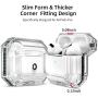 Hallsen AirPods Pro Case, [Upgraded] Soft Crystal Clear Bumper Case Cover for Apple AirPods Pro with Keychain Anti-Slip Anti-Yellowing Anti-Scratches for Men & Women (Black)