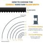 POWERTEC 13164 High Carbon Bandsaw Blade 56-1/8” x 3/8” x .014 x 18tpi | For Woodworking, Plastic and Aluminum, 1 Pack (13164X)