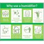 EFP Humidifier Filters for Holmes E, HWF100UC3, HWF100 Replaces Filters E, Part Number HWF100-UC3 Replacement Wicking Filters | Includes 12 Aftermarket Filters