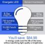 24 Pack A19 LED Light Bulb, 60 Watt Equivalent, Daylight 5000K, E26 Medium Base, Non-Dimmable LED Light Bulb, UL Listed